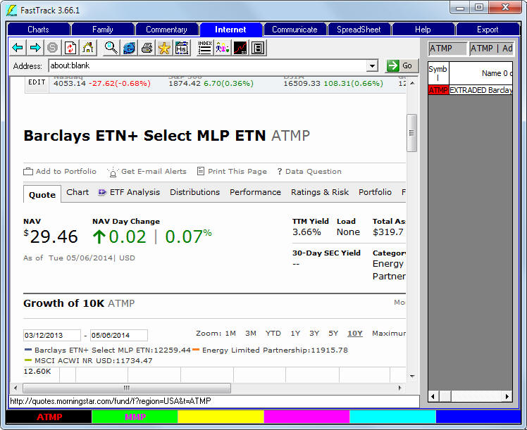 Fastrack Financial System FastTrack System Status